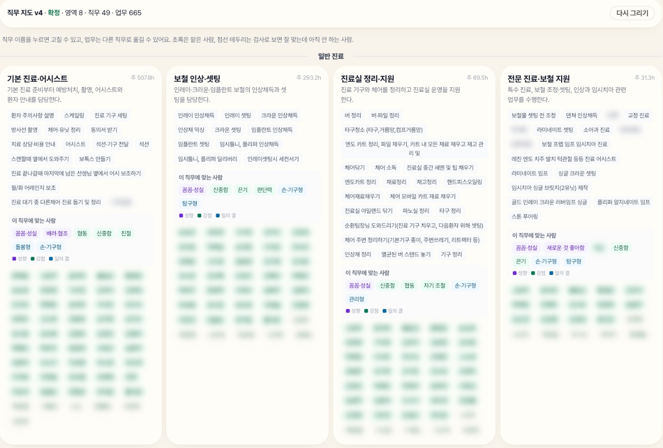 서울비디치과 직무 지도