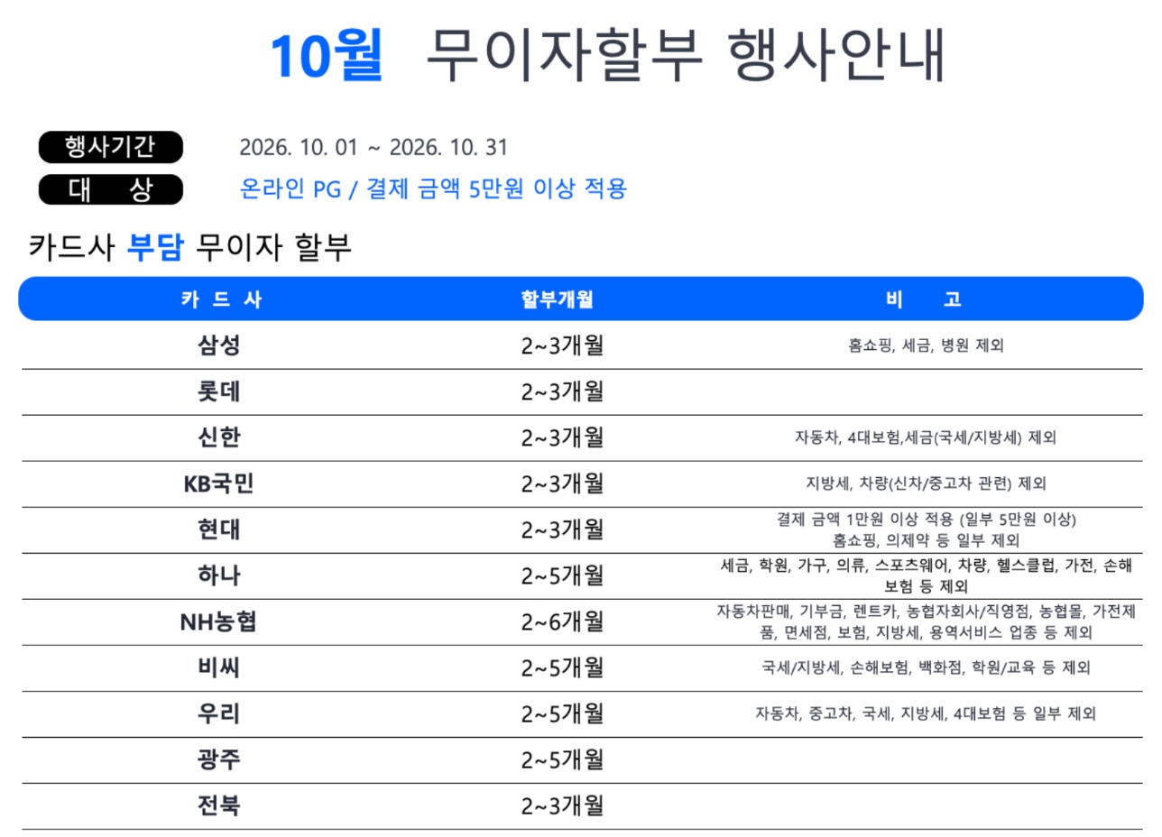 토스페이먼츠 10월 카드사 부담 무이자